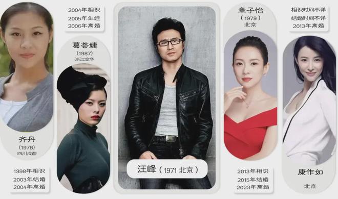 人8进民政局如今恋上小21岁森林北凯发网址53岁汪峰中国第一深情好男(图8)